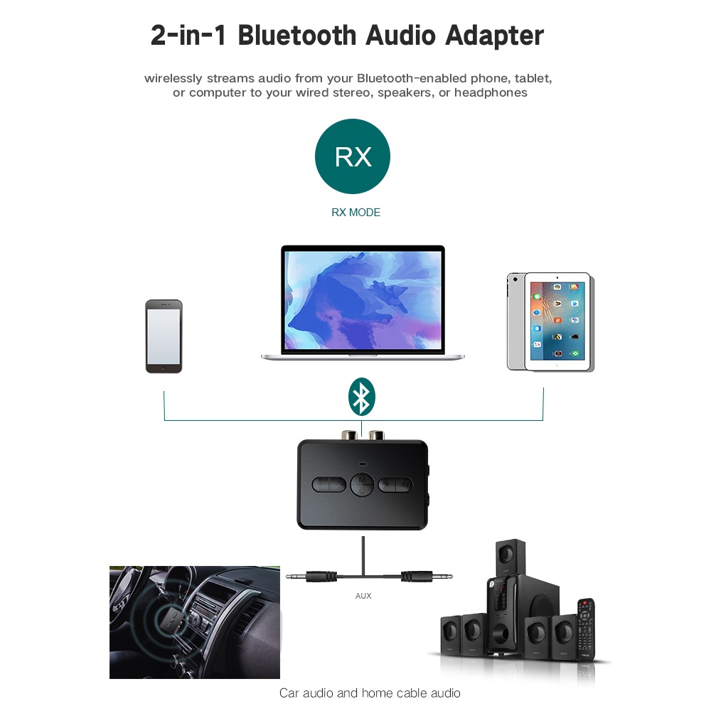Bộ Chuyển Đổi Âm Thanh Bluetooth 5.0 RCA 3.5mm Cho Loa Xe Hơi