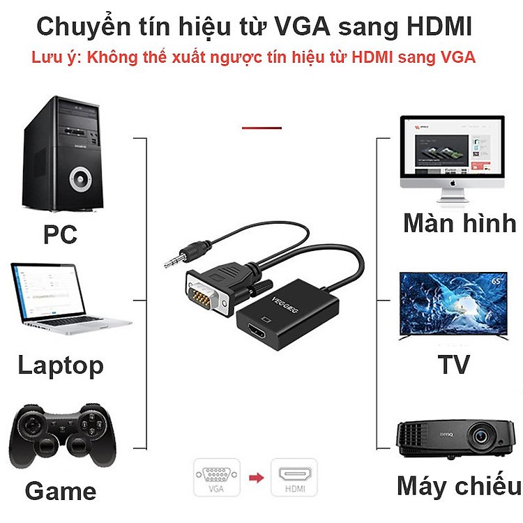 Cáp Chuyển VGA Sang HDMI VEGGIEG Có Audio - VGA To HDMI
