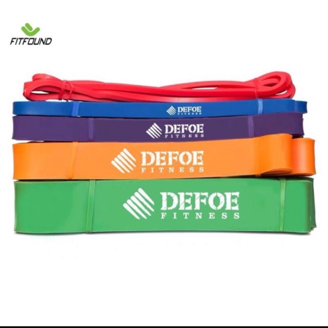 DÂY KHÁNG LỰC POWER BAND