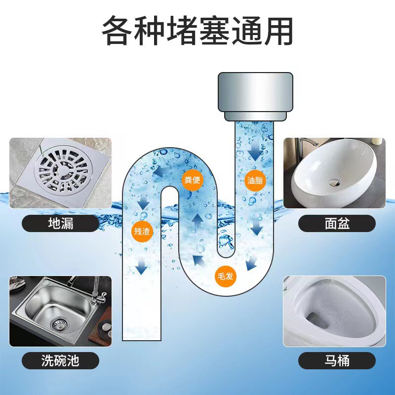 Bột Thông Tắc Cống Nắp Xanh Siêu Mạnh, Thông Tắc: Đường Ống, Bồn Cầu, Bồn Rửa Chén