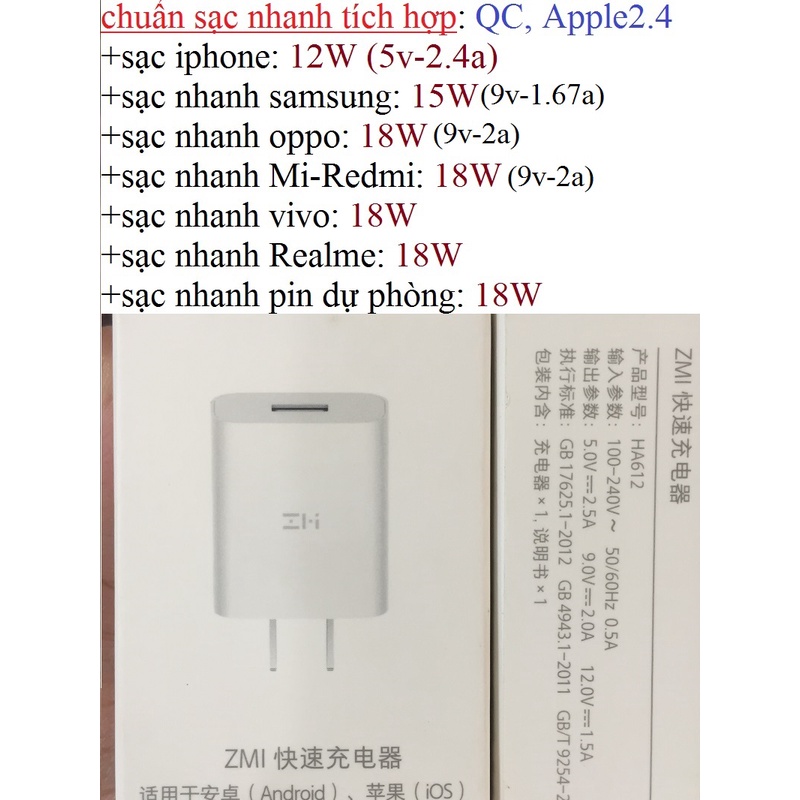 Củ sạc 18W Zmi ha612 sạc nhanh điện thoại Samsung Xiaomi Redmi Poco Vivo Oppo Realme