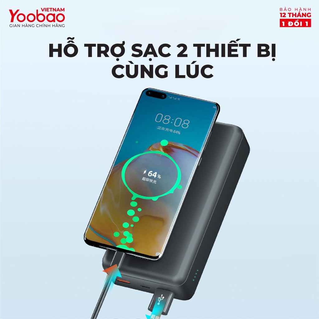 Sạc dự phòng 20000mAh Yoobao D20 Đầu ra 2 cổng USB - Hàng chính hãng - Bảo hành 12 tháng 1 đổi 1