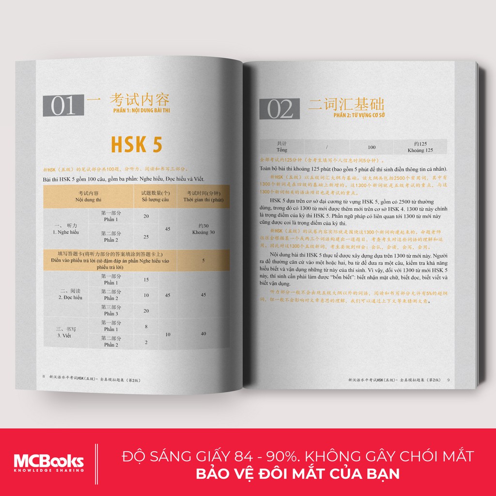 Sách - Bộ Đề Luyện Thi Năng Lực Hán Ngữ HSK 5 - Tuyển Tập Đề Thi Mẫu & Giải Thích Đáp Án Cho Người Luyện Thi HSK | BigBuy360 - bigbuy360.vn