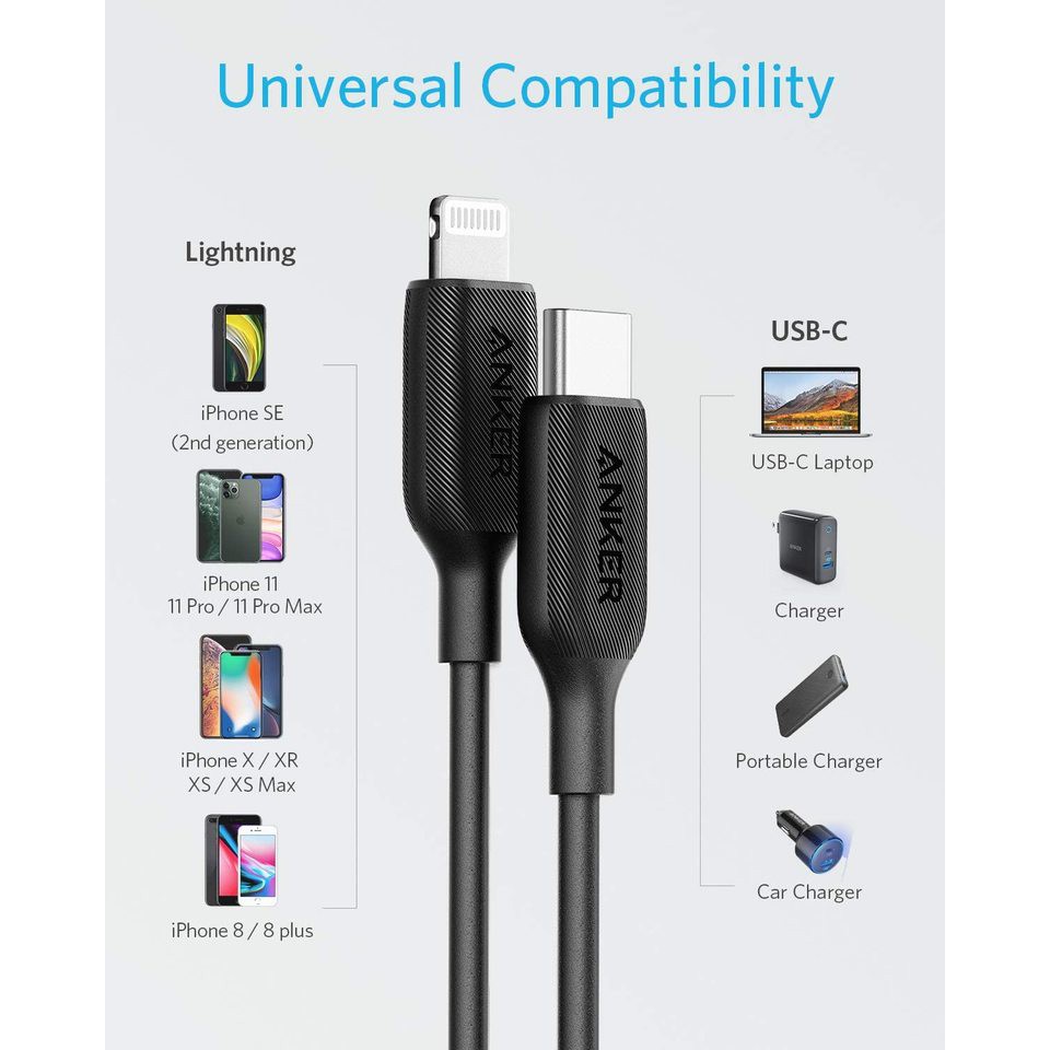 Cáp sạc nhanh Anker Powerline+ III USB C to lightning A8842(0.9m) - Sạc nhanh 18w chuẩn MFI  - Hỗ trợ truyền dữ liệu