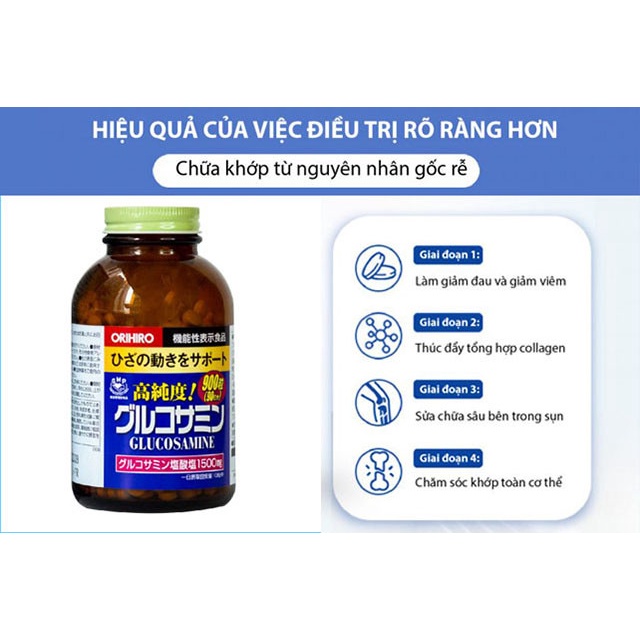 Viên Uống Bổ Sung Glucosamine ORIHIRO Nhật Bản Giảm Đau Xương Khớp 900 Viên - 950 Viên