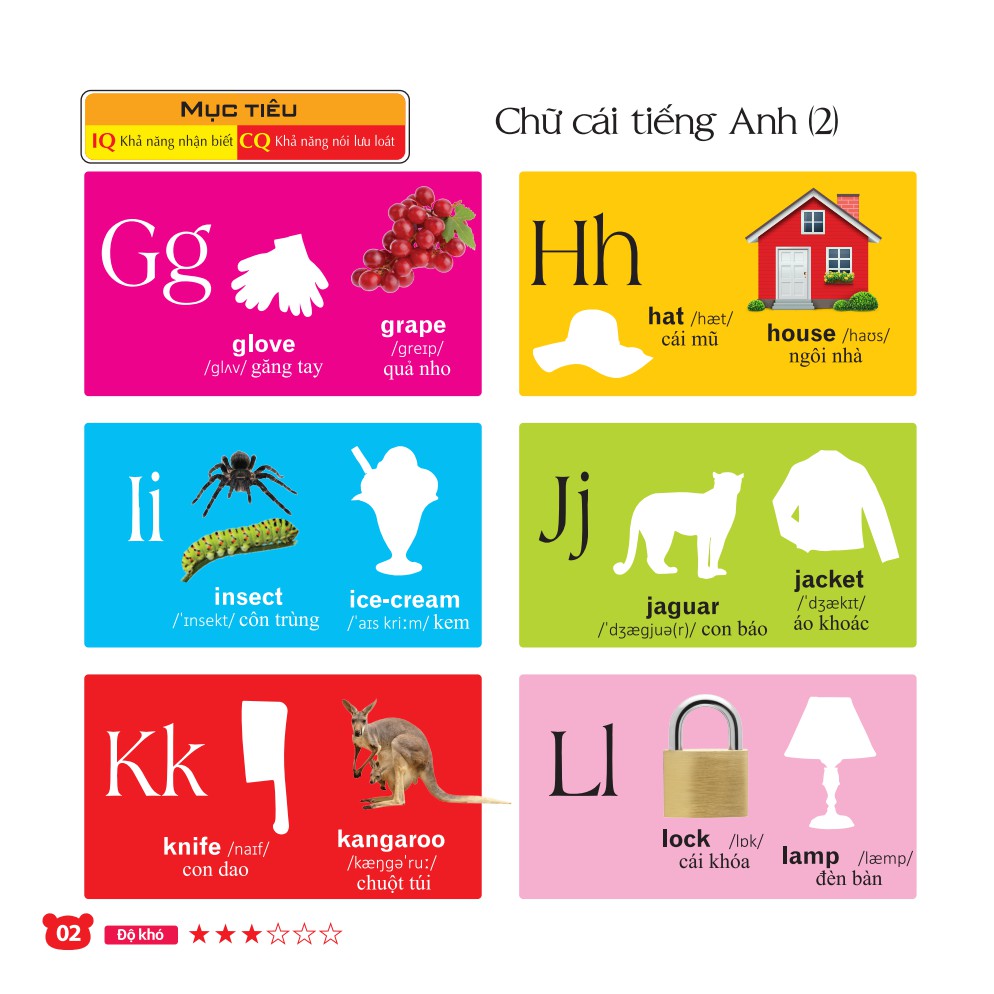 Sách - Bé làm quen với tiếng Anh (208 miếng dán hình thông minh - IQ-EQ-CQ)