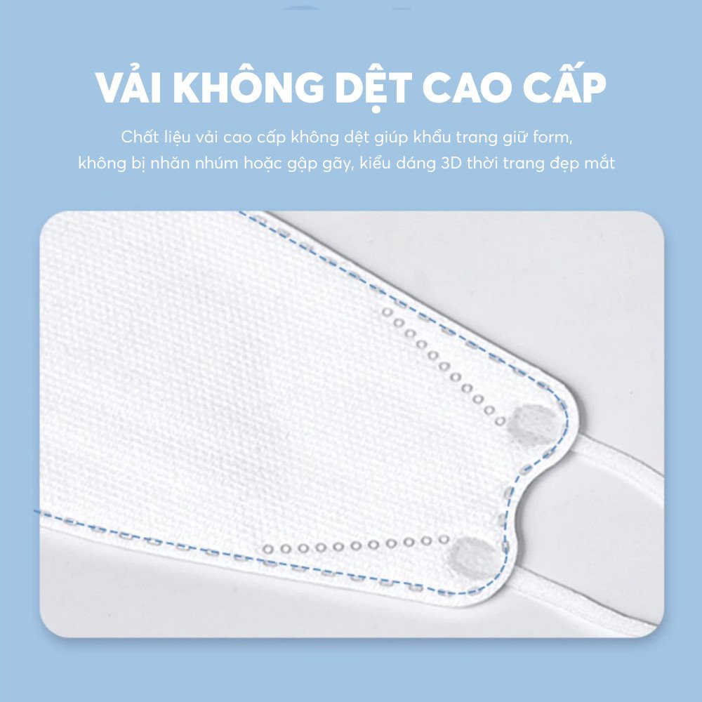 Khẩu trang KF94 GrownTech tiêu chuẩn chất lượng sản xuất tại Việt Nam có thể giặt