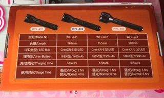 Đèn Pin Wasing WFL-403 chính hãng ( ảnh thật shop tự chụp)
