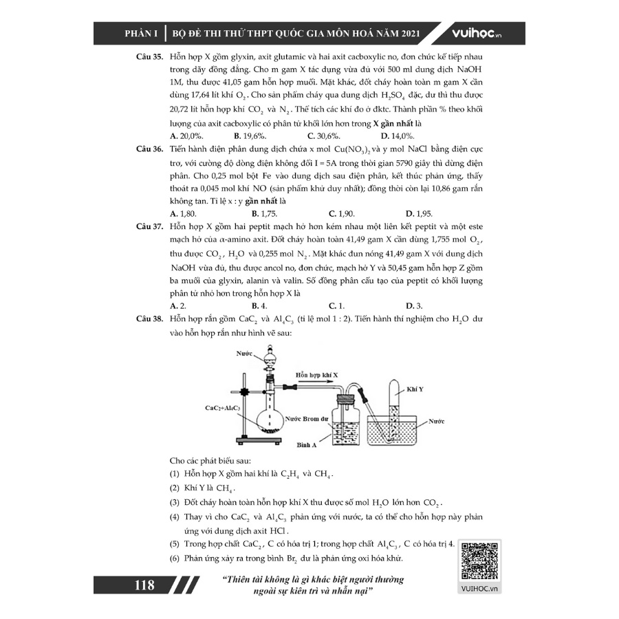 Sách - Thần Tốc Luyện Đề Thi THPT QG 2021 Môn Hóa Học