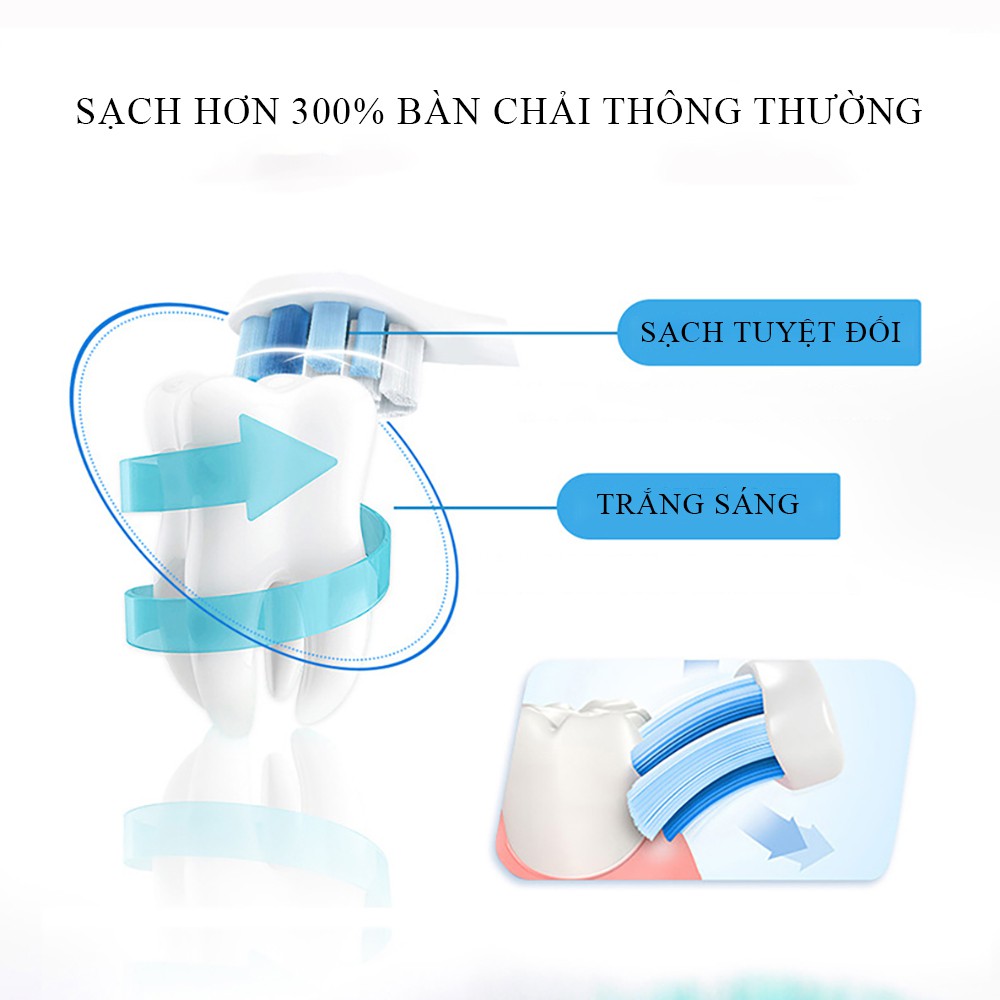 Bàn chải điện tự động đánh răng 6 chế độ làm sạch, chức năng chống thấm nước toàn thân cùng 14 chế độ tự điều chỉnh.