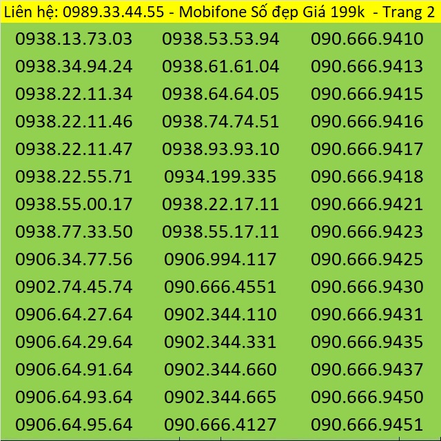 Sim Mobifone đẹp giá 199k