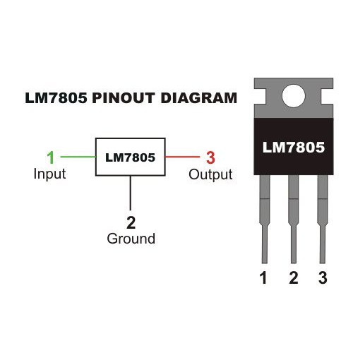 IC Nguồn Lm7805 1.5A TO-220 cao cấp