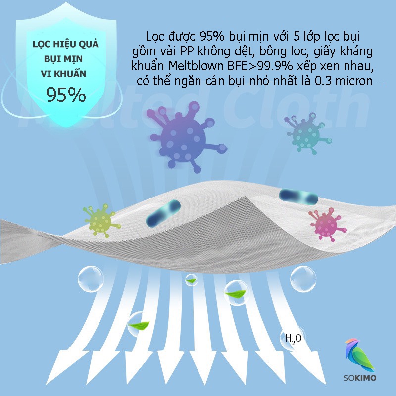 Hộp 10 Khẩu trang N95 Có Van Thở, khẩu trang kháng khuẩn tiêu chuẩn N95 hàng công ty đạt chuẩn FDA CE | BigBuy360 - bigbuy360.vn
