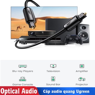 Dây Cáp Audio Quang Optical Toslink