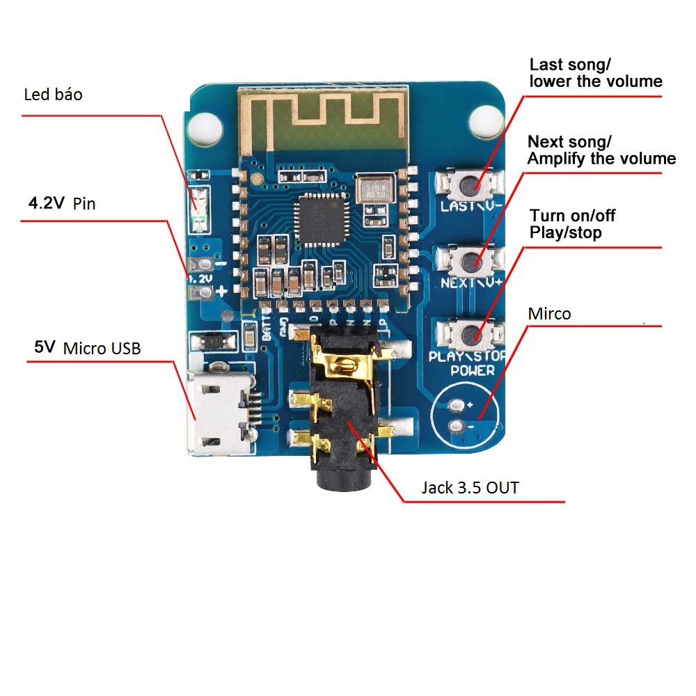 Mạch bluetooth mini 4.2 JDY-64