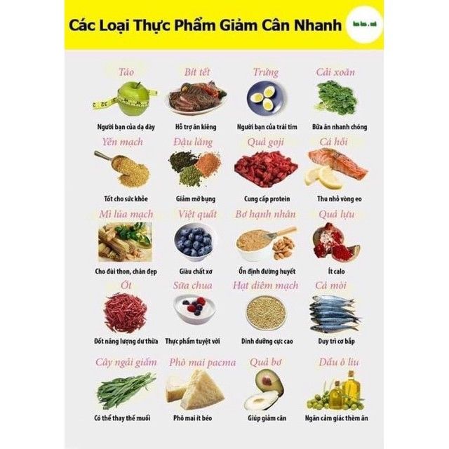 Yến mạch tươi Úc tươi nguyên chất giảm cân hiệu quả gói 1kg