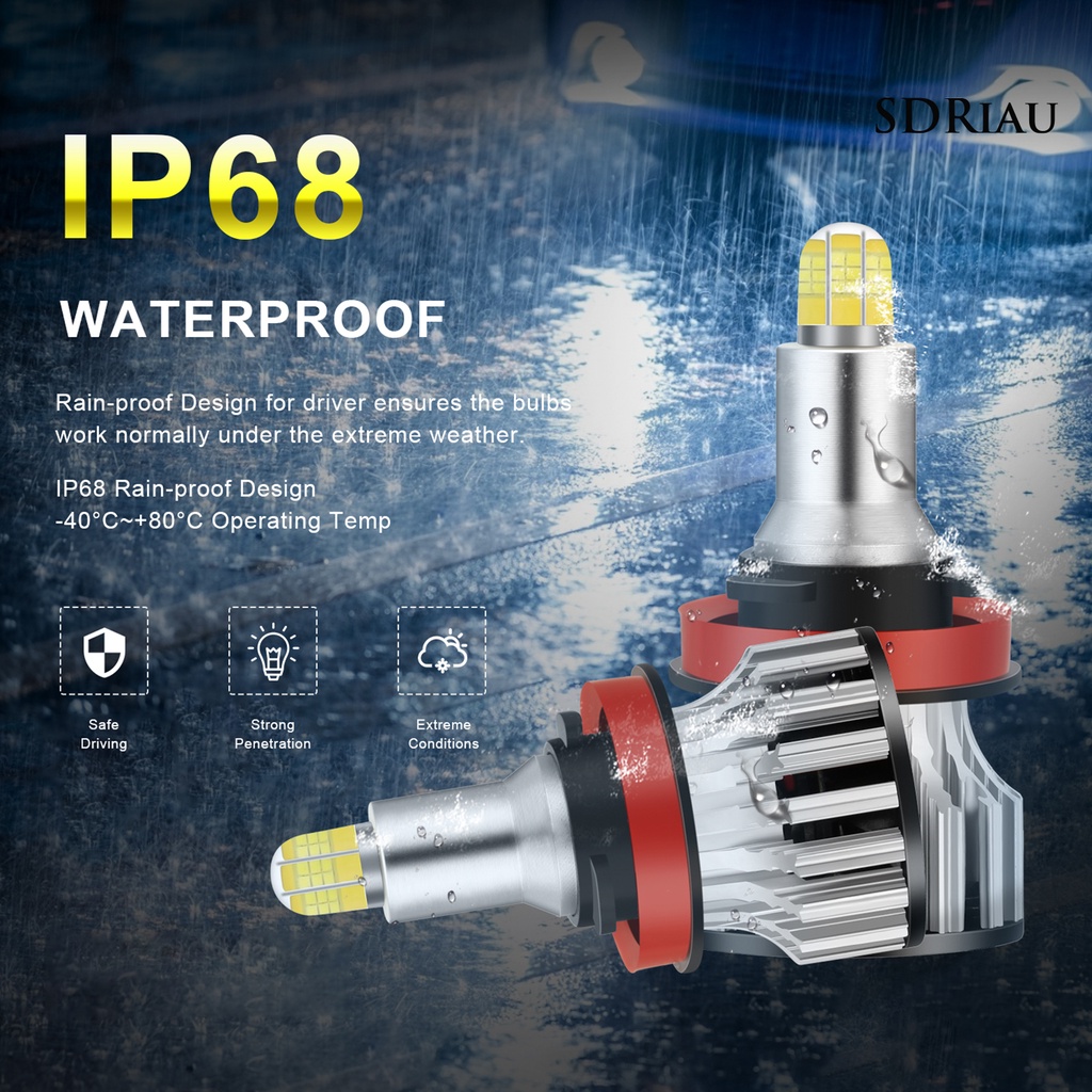 Bộ 2 Đèn Pha Led H1 H7 H11 24 Bóng 360 Độ Bằng Nhôm Cho Xe Hơi