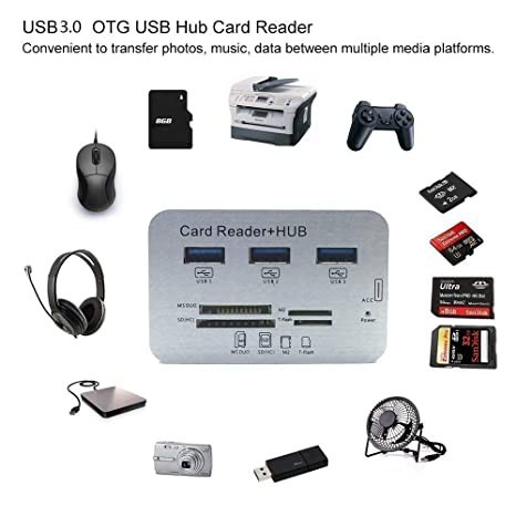 Bộ Chia USB 3 Cổng 3.0 + Đầu Đọc Thẻ Nhớ Đa Năng - HUB USB 3.0/3.1 + Card Reader 5/10 Gbps