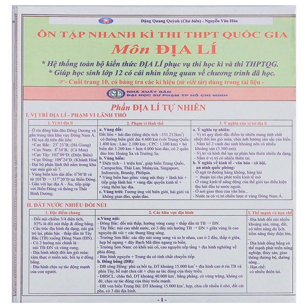 Sách - Ôn Tập Nhanh Kì Thi THPT Quốc Gia - Môn Địa Lí