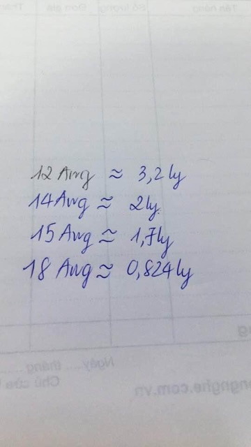 Dây loa cao cấp nhập khẩu chính hãng CLARK WIRE and CABLE Made in USA. Báo giá 1 mét.