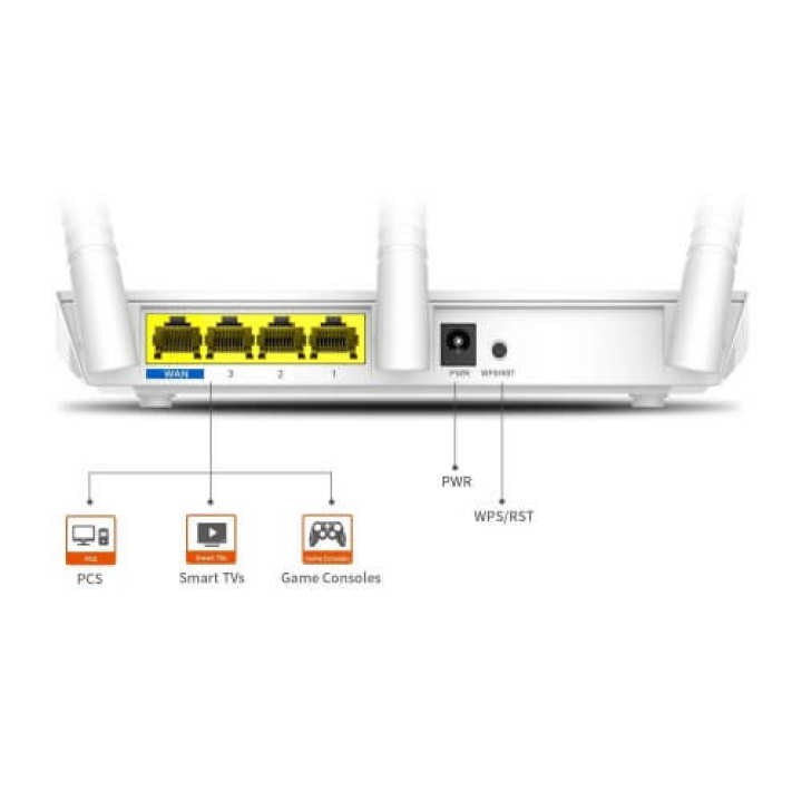 Bộ Phát Wifi, kích sóng wifi không dây Tenda F3 3 râu tốc độ 300 Mbps, Cục phát Wifi Router Wifi