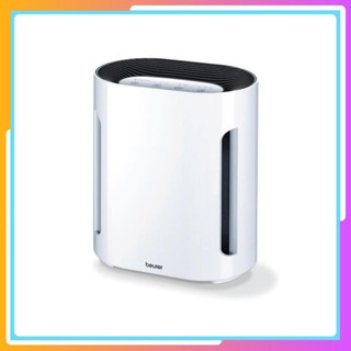 Máy lọc không khí ion LR200
