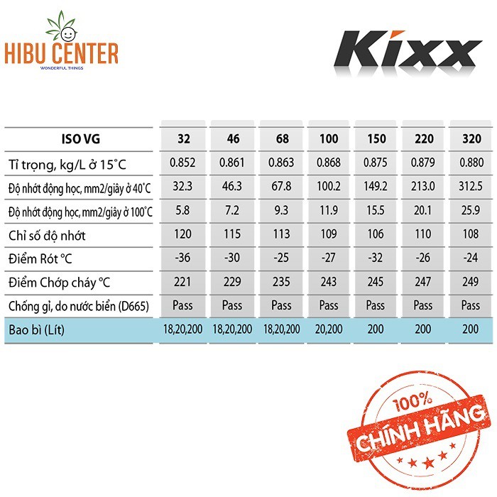 Dầu Thủy Lực Chống Ăn Mòn KIXX Hydro XW ISO VG 32 20 Lít Chính Hãng