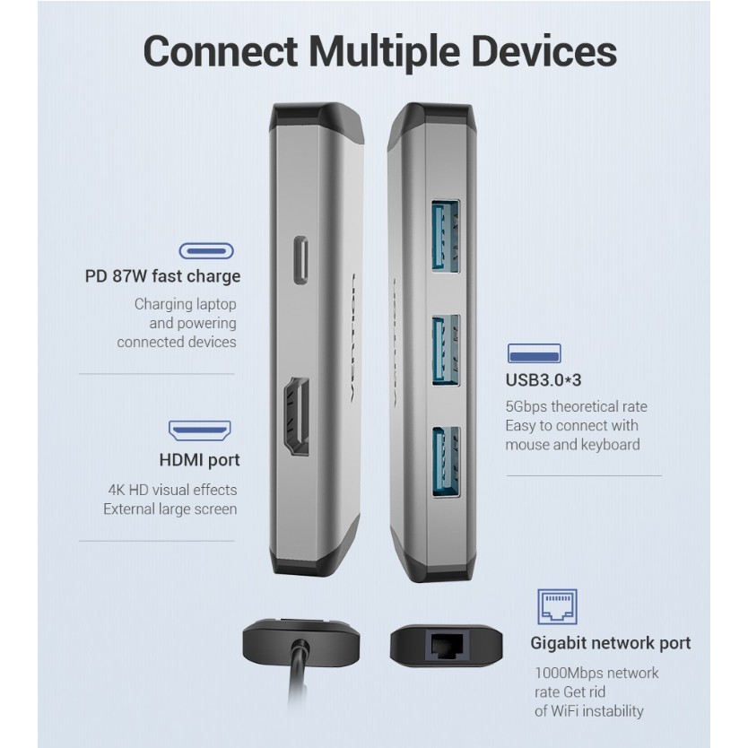 Bộ cáp chuyển đổi Hub 6 in 1 USB Type C to sang HDMI 4K USB3.0 PD RJ45 Vention Ravpower Aukey cho Samsung dex Macbook