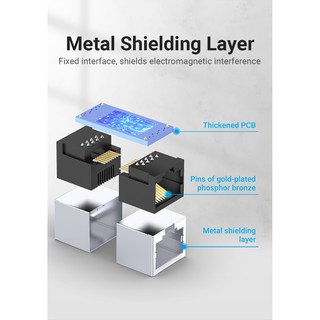 Đầu nối cáp mạng Vention Cat6 FTB Keystone IPVB0