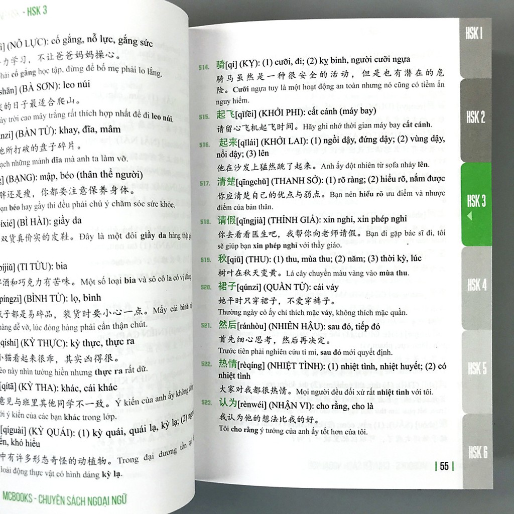 Combo sách chinh phục kì thi HSK: Học Nhanh Nhớ Lâu Ngữ Pháp Tiếng Trung Thông Dụng + 5000 Từ Vựng Tiếng Trung Bỏ Túi