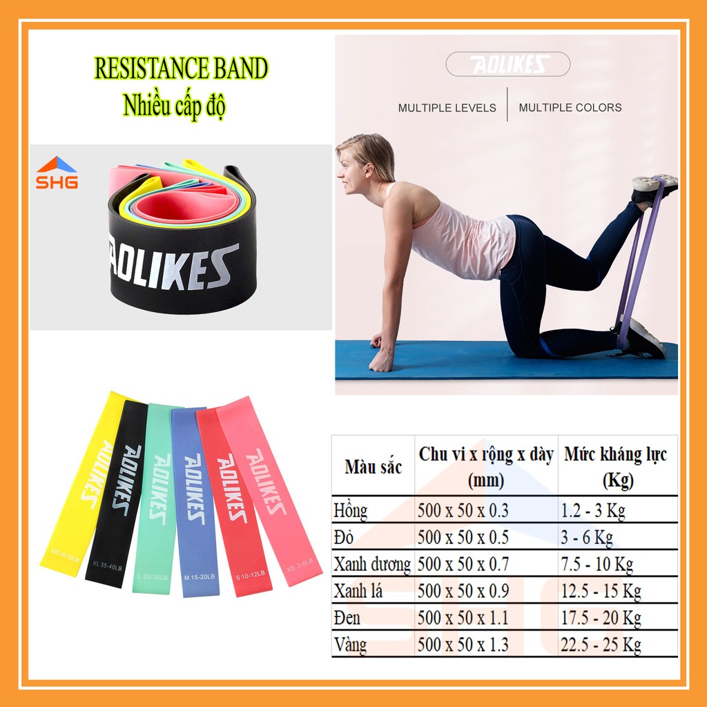 DÂY KHÁNG LỰC (MINIBAND) AOLIKES, MỦ CAO SU TỰ NHIÊN, ĐÀN HỒI TỐT, HỖ TRỢ CÁC BÀI TẬP GYM