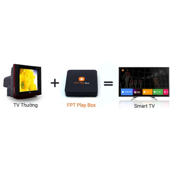 FPT Play Box+ - Tivi Box - Hệ điều hành AndroidTV 10