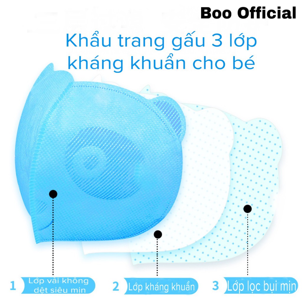 Khẩu trang gấu 3 lớp kháng khuẩn - Lọc sạch bụi mịn PM 2.5 - Cho bé từ 2-8 tuổi | BigBuy360 - bigbuy360.vn