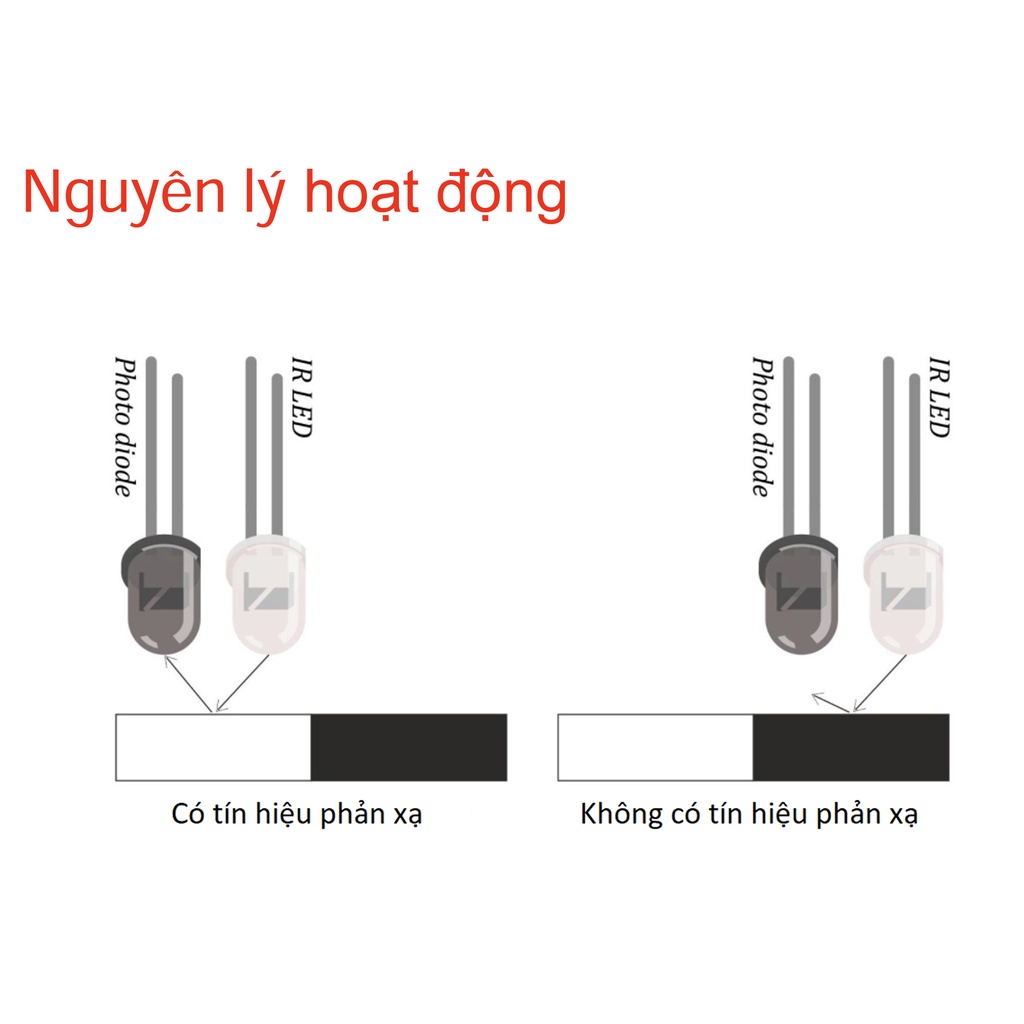 Cảm biến dò line, dò đường màu đen TCRT5000 bo mạch Arduino/ESP8266/ESP32/…