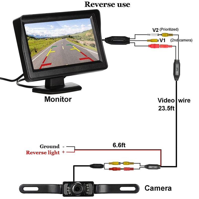 Màn Hình 4.3 Inch TFT LCD Với Màn Hình Màu Kỹ Thuật Số HD Cho Xe Hơi | BigBuy360 - bigbuy360.vn