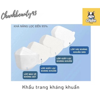 Combo 50 Cái Khẩu Trang Không Van 4D