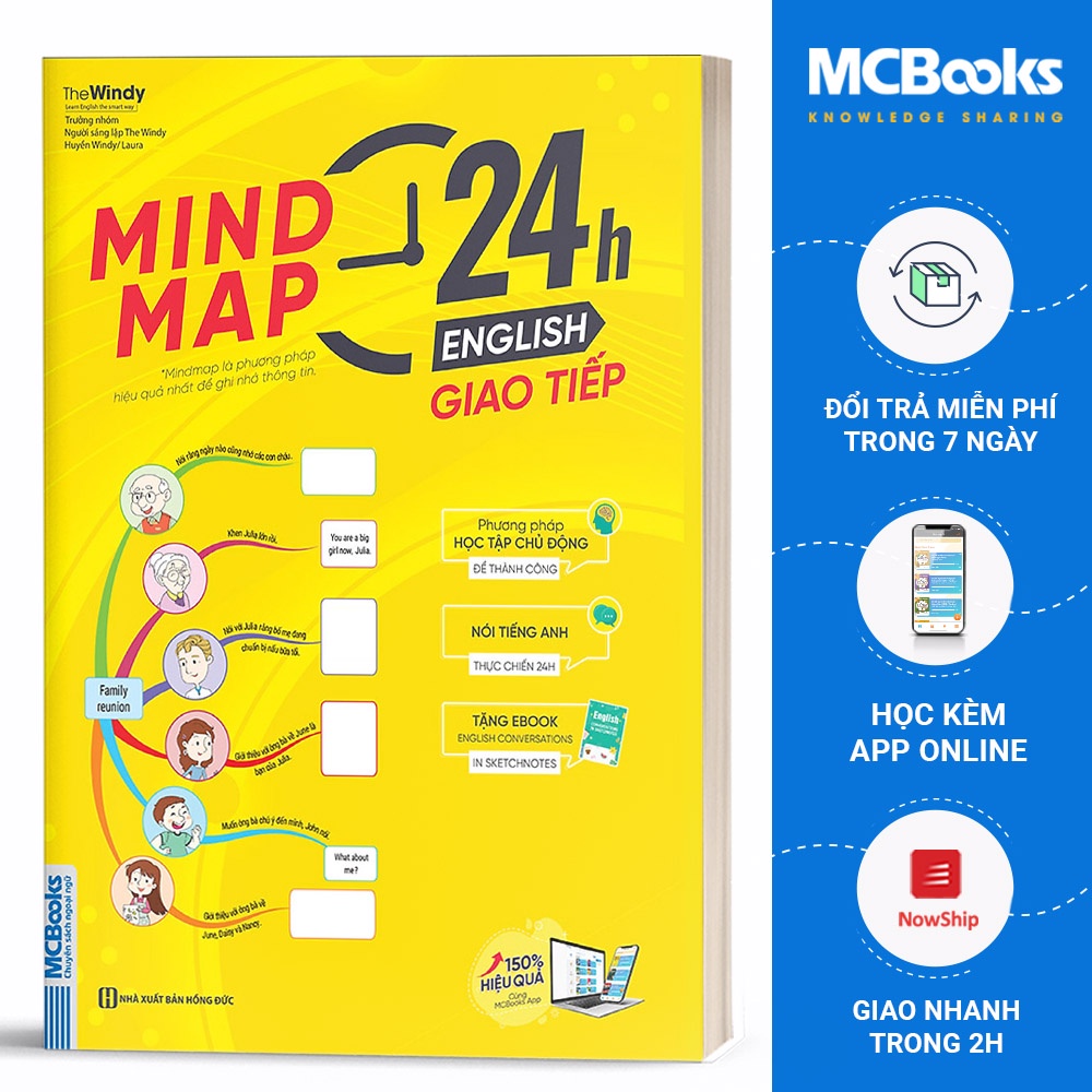 Sách - Mindmap 24h English - Giao Tiếp Tiếng Anh Bằng Sơ Đồ Tư Duy - Học Kèm App Online