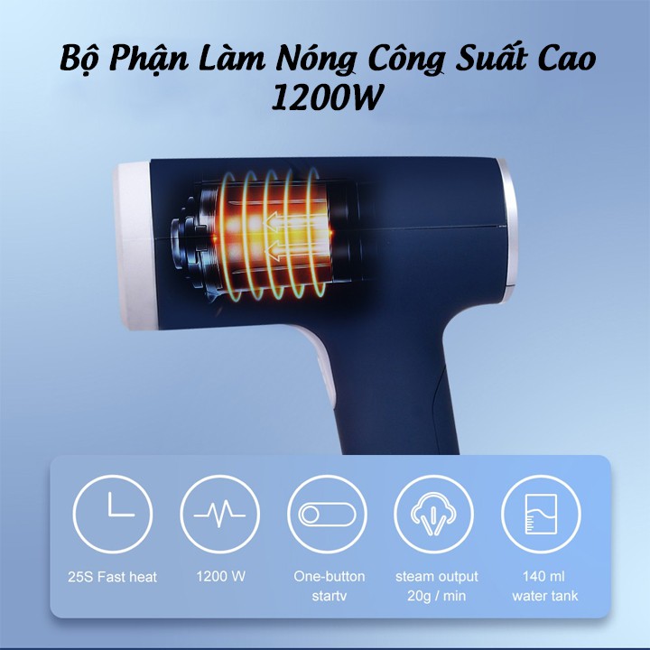 Bàn ủi hơi nước KONKA công suất 120W cao cấp, bàn ủi hơi nước cầm tay dung tích 140ml cho gia đình