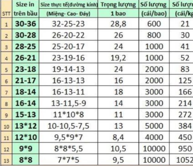 1 kg Túi ươm/Bầu ươm cây