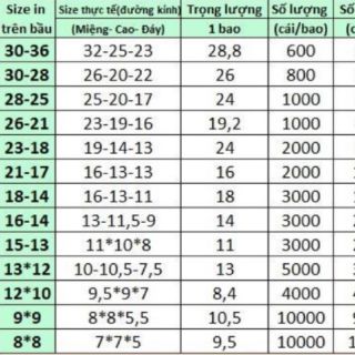 1 kg Túi ươm/Bầu ươm cây