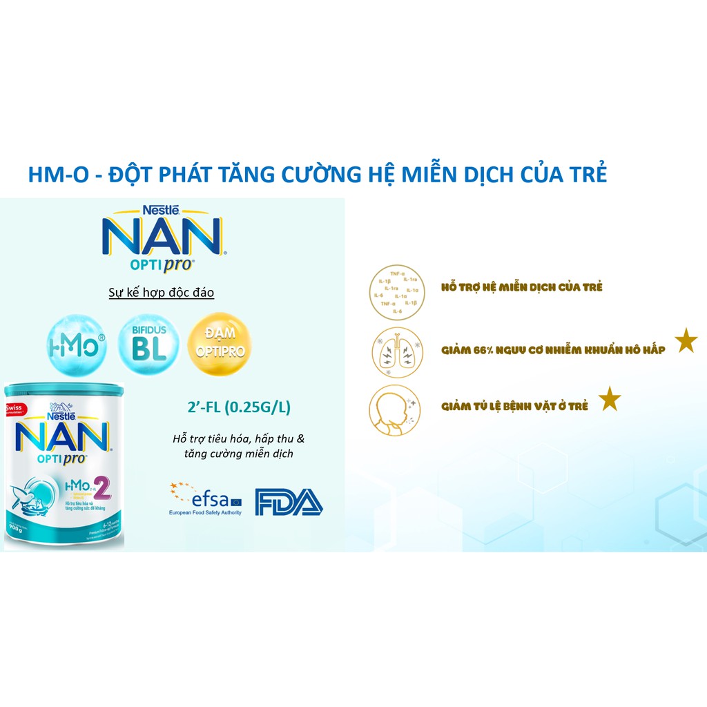 Sữa bột NAN optipro số 2 900gr (mẫu mới bổ sung HMO cho trẻ 6-12 tháng tuổi)