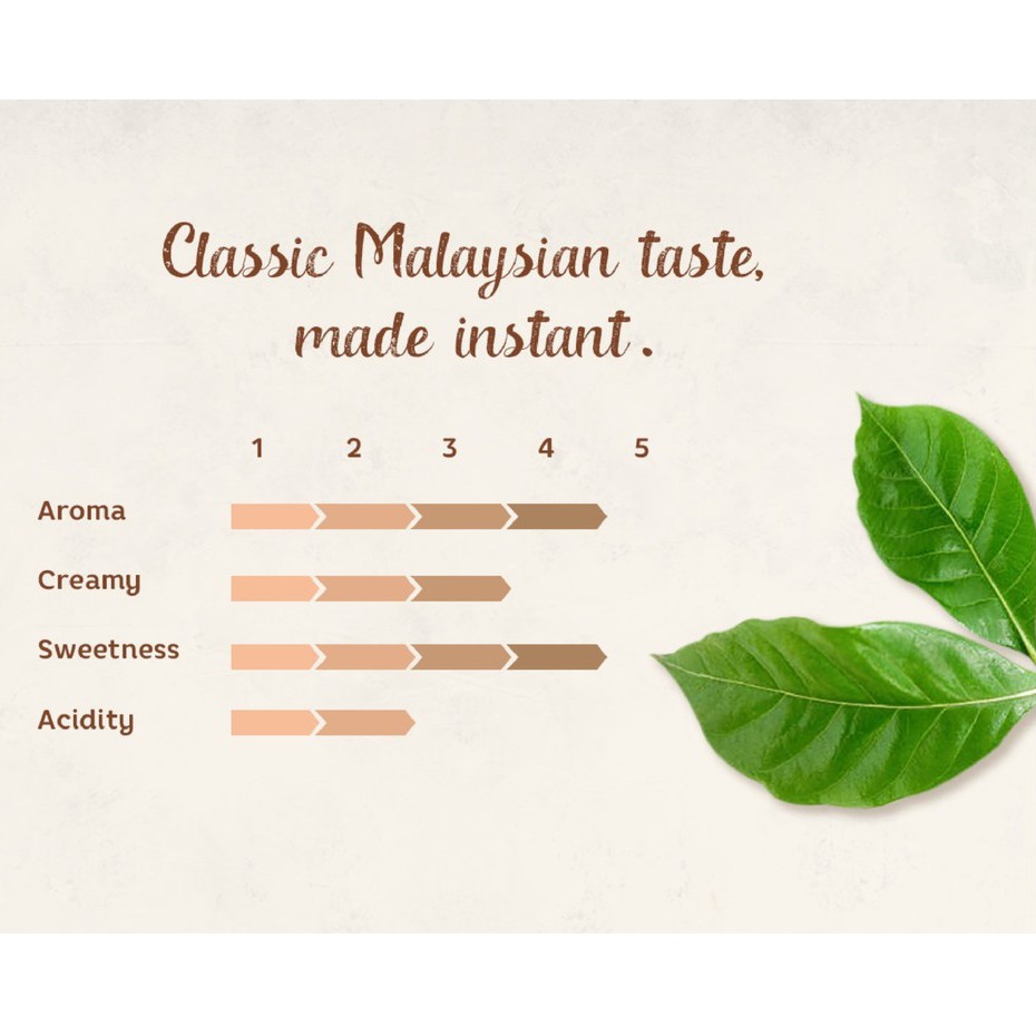 Trà Sữa Chek Hup Teh Tarik Rich & Creamy 3 in 1 Malaysia - 12 gói x 40g
