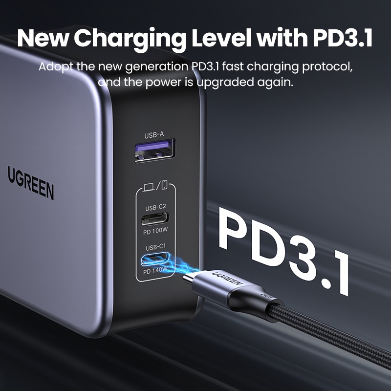 Củ sạc nhanh UGREEN GAN 140W đa cổng USB Type C PD3.1 thích hợp cho Macbook/ Lenovo/Chromebook/iPhone/Xiaomi/Samsung