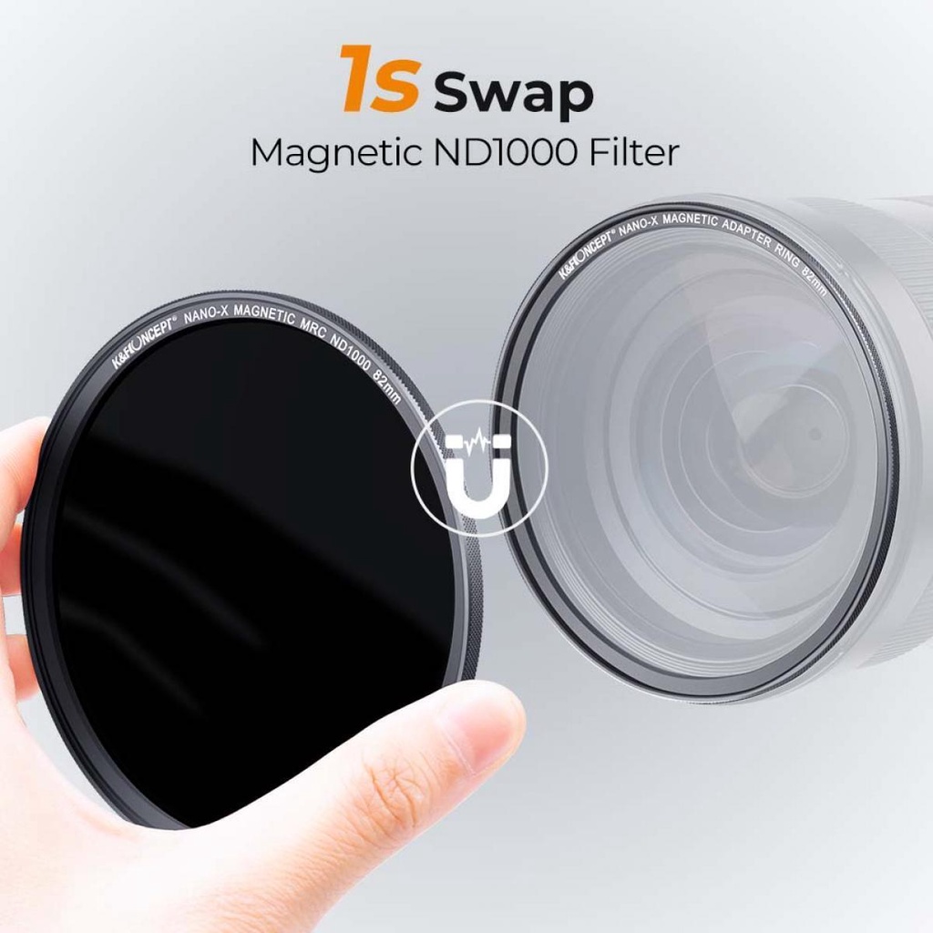 Bộ Kính Lọc 3 Trong 1 ND1000 ND64 ND8 + Vòng Nối + Nắp Lens NANO-X 49 / 52 / 55 / 58 / 62 / 67 / 72 / 77 / 82mm