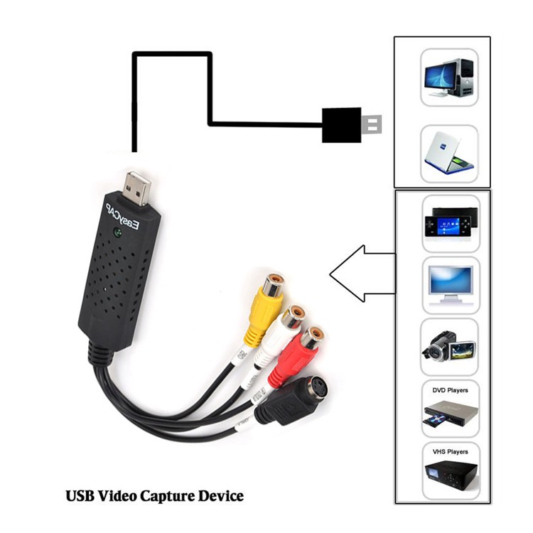 Cáp thu dữ liệu Easy Capture USB 2.0 (Đen)