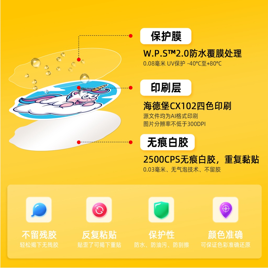 Bộ 50 Miếng Dán Hình Kỳ Lân Hoạt Hình Dễ Thương Vui Nhộn Trang Trí Xe Hơi Laptop Hành Lý Xe Scooter Cho Bé Gái