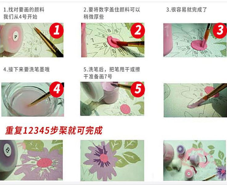Bộ tranh sơn dầu 40x50cm DIY biếm họa những bức tranh nổi tiếng