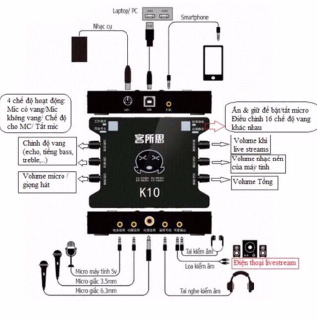 [Mã ELHACE giảm 4% đơn 300K] Bộ thu âm k10+BM900( chọn mầu)+ma2 tặng tai nghe akg