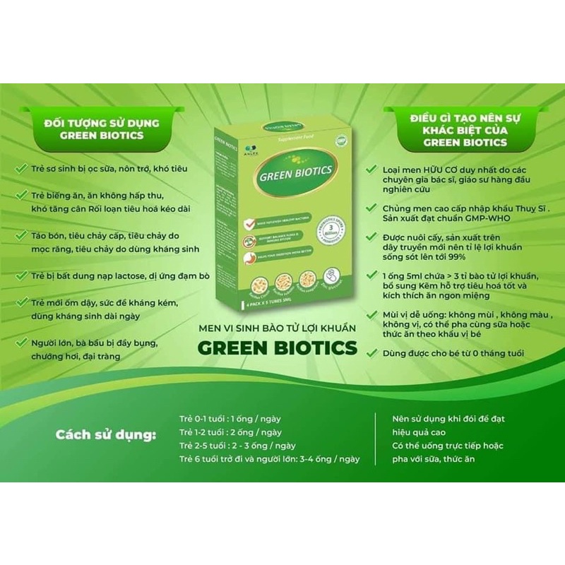 Men vi sinh bào tử lợi khuẩn Green biotics