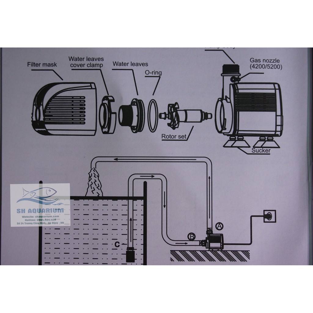 MÁY BƠM PERIHA PD 4200, PD 5200, PD 6200, PD 7200, PD 8200